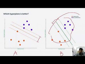 Support Vector Machines (SVM) and Artificial Neural Networks (ANN)