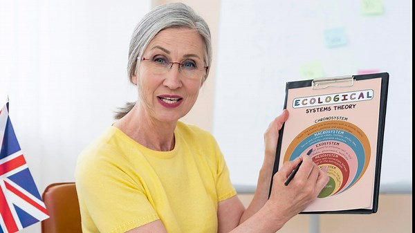 LOLUIS Mental Health Poster, Boho Therapy Tools Educational Supplies Art Print Classroom School Office Decor (The Cognitive Triangle, Custom Frame Type)