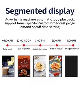 [Hot Item] Shop Window Display High Brightness Window Display for Outdoor Facing Advertising Digital Signage