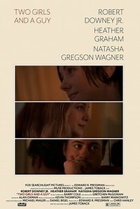 Two Girls and a Guy | Audience Reviews