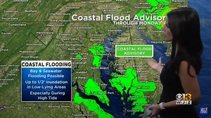 Women Weather Forecasters on Reels