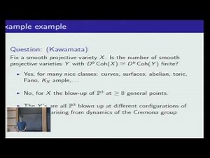 Dynamics and birational geometry - John Lesieutre