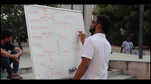 Wednesday Video: Robot Sumo Wrestling Watch out this video of the first ever “Robot Sumo Wrestling” competition, which was held on 23rd November 2018 at IIT Gandhinagar. These student-made robots were brought into the ring and they showed their muscle during multiple rounds of matches. The fun-filled event witnessed some amazing knockouts. Visit the link for the complete video of the tournament: https://youtu.be/WPGL1_d51xc #WednesdayVideo | IIT Gandhinagar