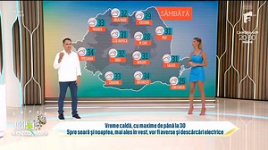1.2K views · 81 reactions | Ramona Olaru ne spune cum va fi prognoza meteo! Vremea se anunță caldă, cu maxime de până la 30 de grade.  | Neatza cu Razvan si Dani | Facebook