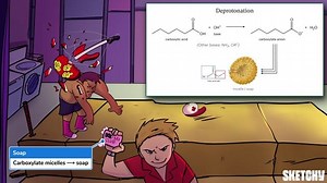 Reactions of Carboxylic Acids - Free Sketchy MCAT Lesson