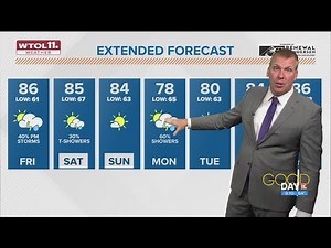 Friday wraps up the week with some showers possible, mostly-dry and pleasant weekend