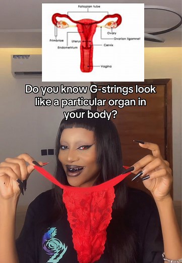 Exploring the Science of G-Strings and Women's Health