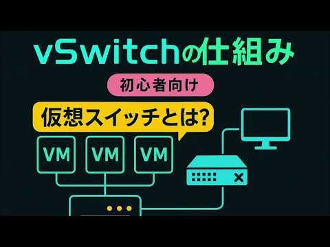 👂耳で学ぶ【vSwitchの仕組み】仮想スイッチとは？初心者でもわかる仮想ネットワークの基本！🌎