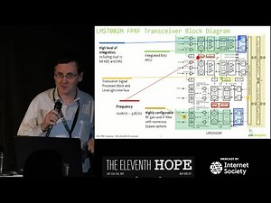 Democratizing Wireless Networks with LimeSDR: Open Source, Field-Programmable RF Tech