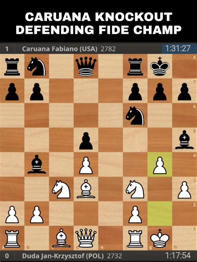 Caruana KNOCKOUT Duda The Defending Champion Of FIDE World Cup | Chesscology