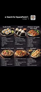 1. Sushi Rolls Ingredients • Sushi rice • Nori (seaweed sheets) • Fish (salmon, tuna) or crab sticks • Avocado, cucumber • Rice vinegar • Sugar • Salt • Soy sauce (for serving) Instructions 1. Cook rice and season with rice vinegar, sugar, and salt. Let cool slightly. 2. Place a nori sheet on a bamboo mat. 3. Spread rice evenly over nori. 4. Add fillings in a line across the center. 5. Roll tightly using the mat. 6. Slice into pieces with a sharp knife. 7. Serve with soy sauce. 2. Onigiri Ingred