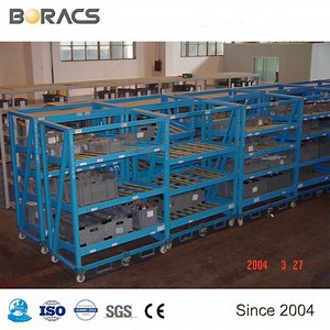 [Hot Item] Warehouse Picking System -- Carton Flow Rack with Gravity Roller, Flow Roller Rack, Roller Racking Systemtype Mobile Rack & Gravity Rack