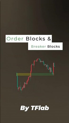 🚀 Order Blocks & Breaker Blocks Signals + Alerts Indicator on TradingView [TradingFinder] 🎯