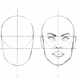 How to draw female head anatomy for beginners ... | DRAWING PENCIL