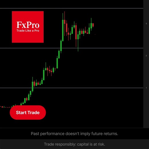 💳💰For a broker you can trust, trade with us! FxPro is fully regulated & reliable.📲🤩 | FxPro