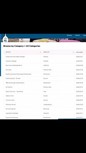 Quality and Food Safety Manager Transport Manager Key Account...