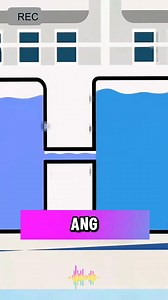 405K views · 2.3K reactions | Saan Napupunta ang Basura ng Malalaking Cruise Ship? #amazing #satisfying | Real Facts | Facebook