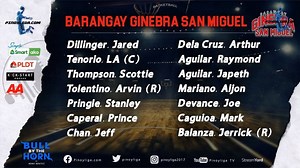 Barangay is still forminable inside the bubble! 💪🏽 For the full Bull By The Horn episode, check out https://youtu.be/_KtrESwvjdg | Pinoyliga Cup