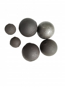 [Hot Item] Professional Price Iron Ore Grinding Media Ball Used in Ball Mill