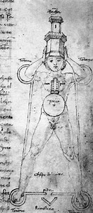 Francesco di Giorgio Martini - Alchetron, the free social encyclopedia