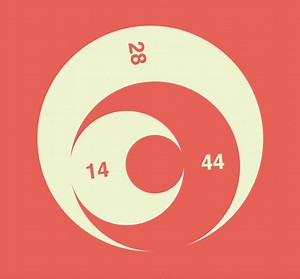 "Concentricity" by Christoph Backöfer...