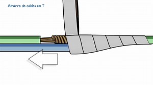2.8K views · 131 reactions | Amarre de cable en T curso de electricidad residencial video #10 | Aprende Mas | Facebook