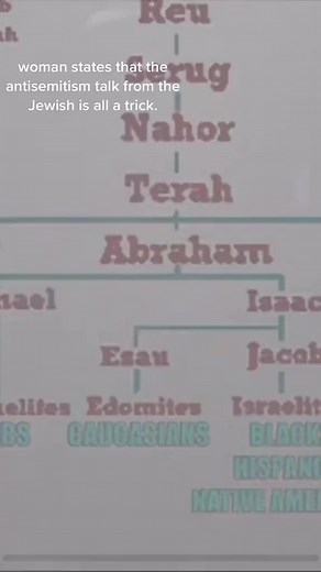 Anti-Semantic is a trick she said #IUIC #IUICSEATTLE #IUICTV #viral #Seattle #Spokane #Portland | IUIC Seattle Camp
