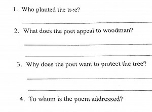 Who planted the tree?What does the poet appeal to woodman?Why... | Filo