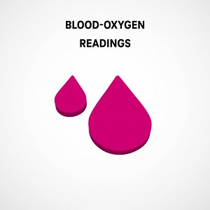 Ready for a refresh? Tap into limitless potential with Apple Watch SE. | T-Mobile