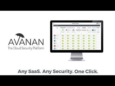 Avanan: The Cloud Security Platform (1 Minute Overview)