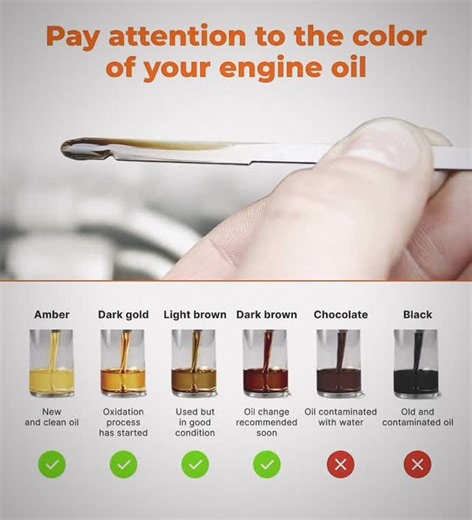 2.5K views · 18 reactions | Identify your engine oil quality. | DrivewithKamal | Facebook