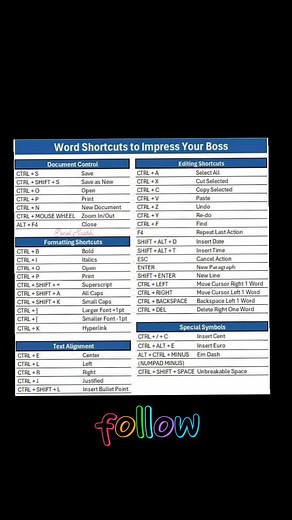 4.4K views · 15 reactions | Excel Short Tricks Follow @excelsatish for more #Exceptricks . . . . . . . #reelsinstagram #excelreels #instagramexcel #exceltricks #excelsatish #Excelvideo #msexceltutorials #googlesheetstips #exceltipsandtricks #msexceltutorials #msexcel #msexceltips | Excel Satish | Facebook