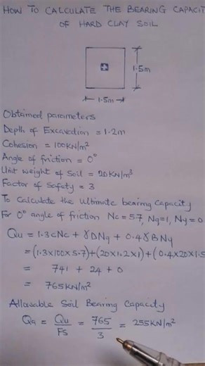 How to determine the bearing capacity of the soil (Hard clay) Part 12 | Benjamin Nwobu