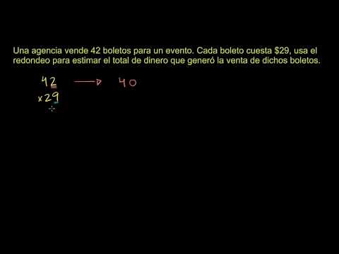 Example: Two-digit multiplication
