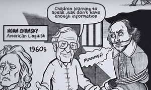 A Brief Animated Introduction to Noam Chomsky’s Linguistic Theory, Narrated by The X‑Files’ Gillian Anderson