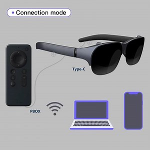 [Hot Item] Mobile Smart Video Box Ar Vr True Color Light Weight Glasses