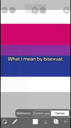 Exploring Bisexuality: A Personal Perspective