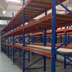 [Hot Item] Durable Industrial Compact Wood Laminate Rack with Built-in Rust Resistance