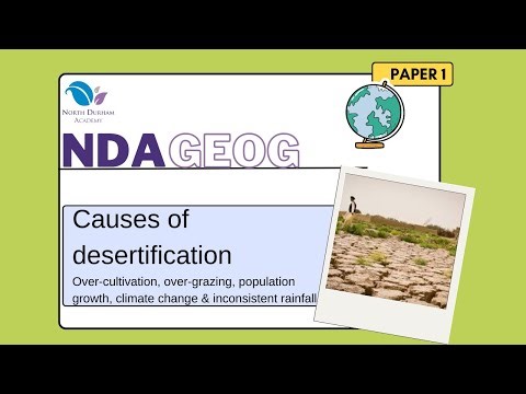 Causes of desertification (Paper 1) AQA GCSE Geography
