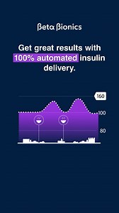 Take a vacation from the stress of managing diabetes with automated insulin delivery that gives great results. | Beta Bionics | Facebook