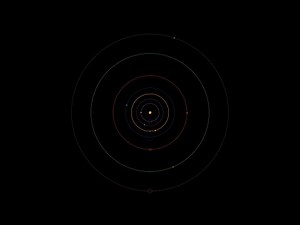 5.8K views · 190 reactions | The Sounds of a New Planetary System |...