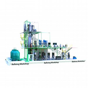 [Hot Item] Vegetable Oil Refining Equipment / Deodorization / Deacidification / Decolorization