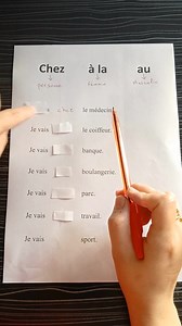 50K views · 1.4K reactions |  Different uses of "TO" in French ✍ #laGrammaire #apprendrelefrancais #lefrancaisfacile #manilafrenchtutor #frenchlesson #learnfrenchlanguage #frenchtutor #tef #tcf | Manila French Tutor | Facebook