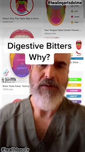 Underberg (Digestive Bitters), Now 40% Off! Order here! #HealthBossTV #HealingArtsApothecary #Healingartsme #Healthbosstv #BeYourOwnHealthBoss #Underberg #Bitters #Diestion #Digestivebitters | Healing Arts | Facebook