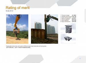[Hot Item] Excavator Mounted Vibro Hammer/Vibratory Sheet Pile Driver Hammer, Sheet Piling Hammer Pile Extractor