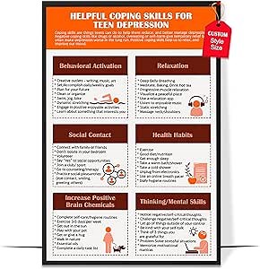 LOLUIS Mental Health Poster, Therapy Educational Supplies Art Print Classroom School Office Decor (Depression Coping Skills for Teens, Custom Frame Type)