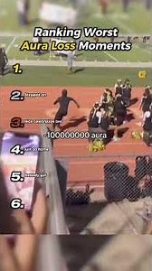Ranking Aura Loss #auraloss #ranking #funny #aura