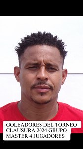 2.4K views | Global Sports on Reels | Facebook