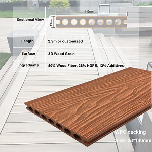 [Hot Item] Walkway Decking Wood Plastic Composite Outdoor with Patent Fastener