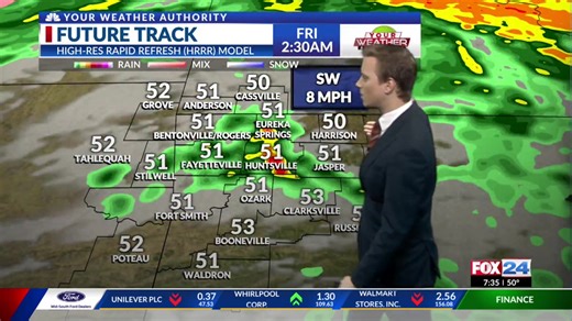 Make sure you've got the rain boots and umbrella packed for this afternoon, as a strong system brings widespread shower and storm chances to the area! See all of the newest details in this Thursday, November 30 full forecast! #ARwx #NWANews | Your Weather Authority | Facebook